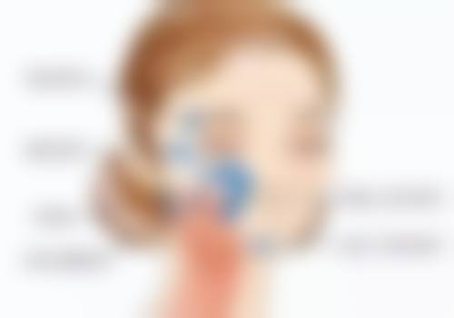 张玉洁医生的技术优势