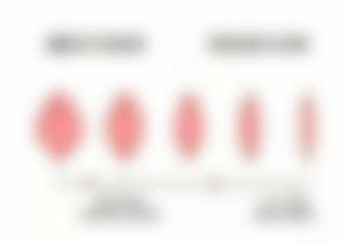 深圳卓颜医疗美容诊所怎么样简介概述