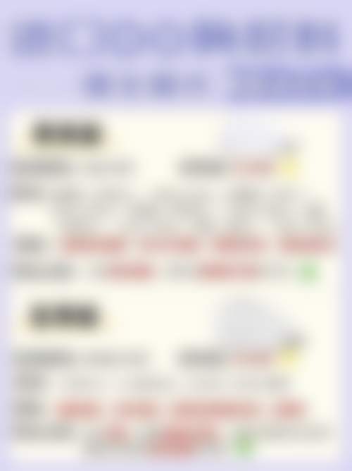 Esther Jim的精益求精精神