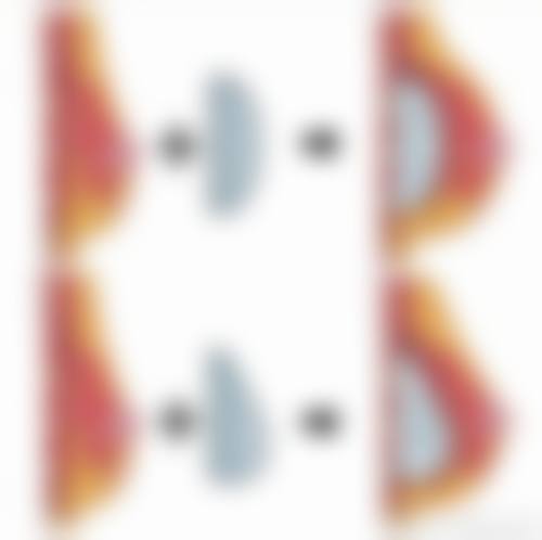 重庆吾美会医疗美容门诊部求美者反馈