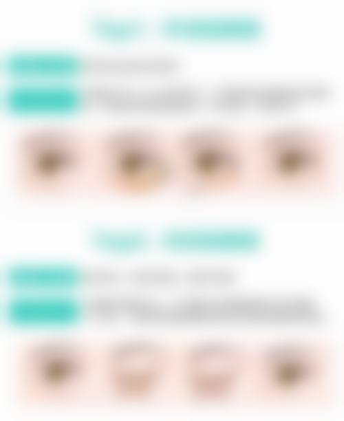 阜阳琴瑟医美门诊部来院路线