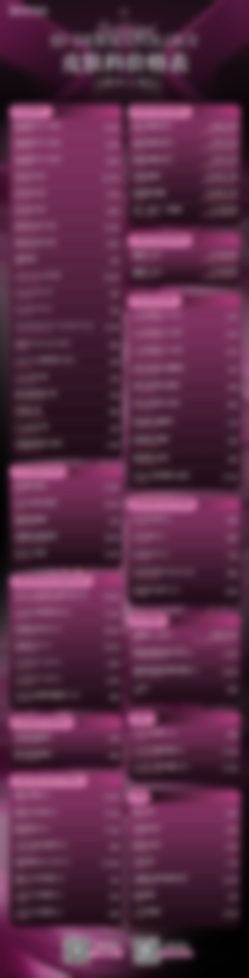 哈尔滨科美医疗美容门诊部特色项目及技术优势