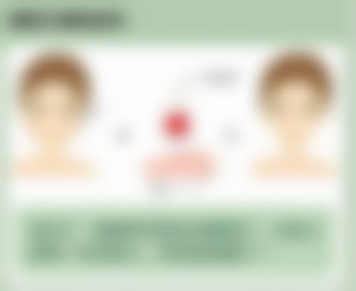 沈阳欧华医疗美容机构（万达店）基本信息