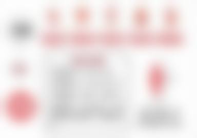 中山市博爱医院激光美容中 心求美者反馈