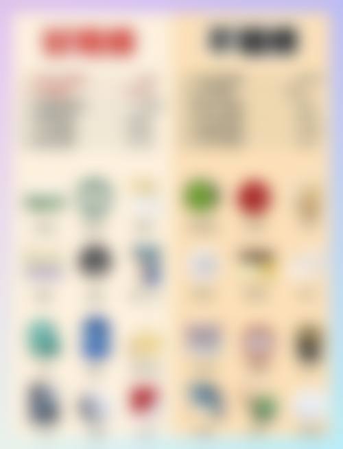 焦作名流整形医疗美容诊所医生团队实力