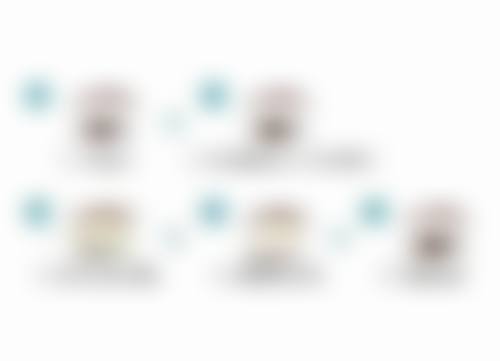 核心科室与设备