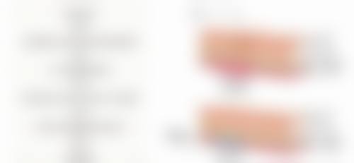 预约谢志强医生诊疗的相关说明