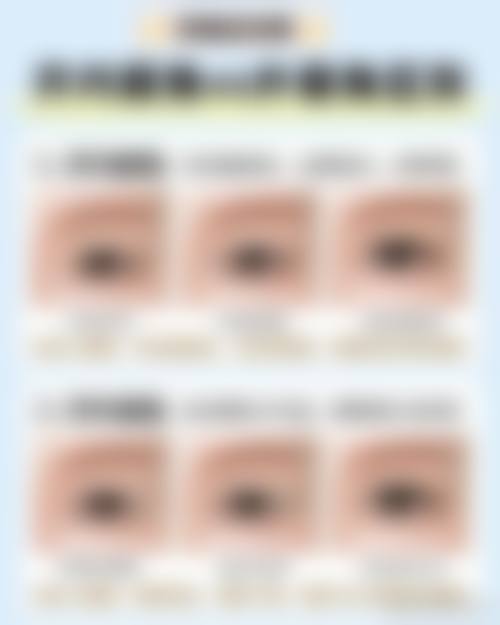 温州龙湾克拉美整形外科门诊部价格收费