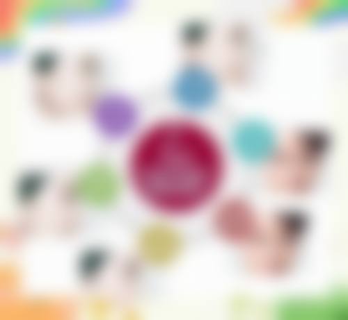 成都蜀尚蓉雅美容整形门诊部求美者反馈