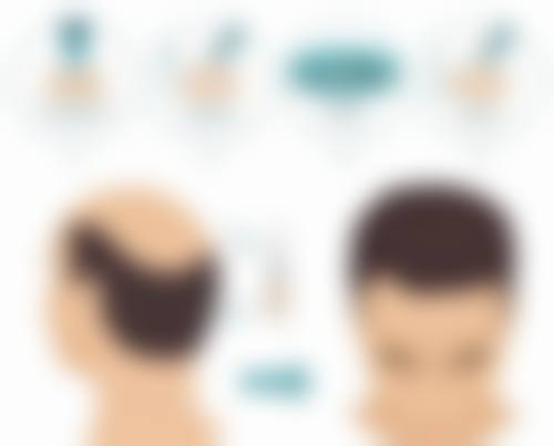 阜阳唯美医疗美容门诊部特色项目及技术优势