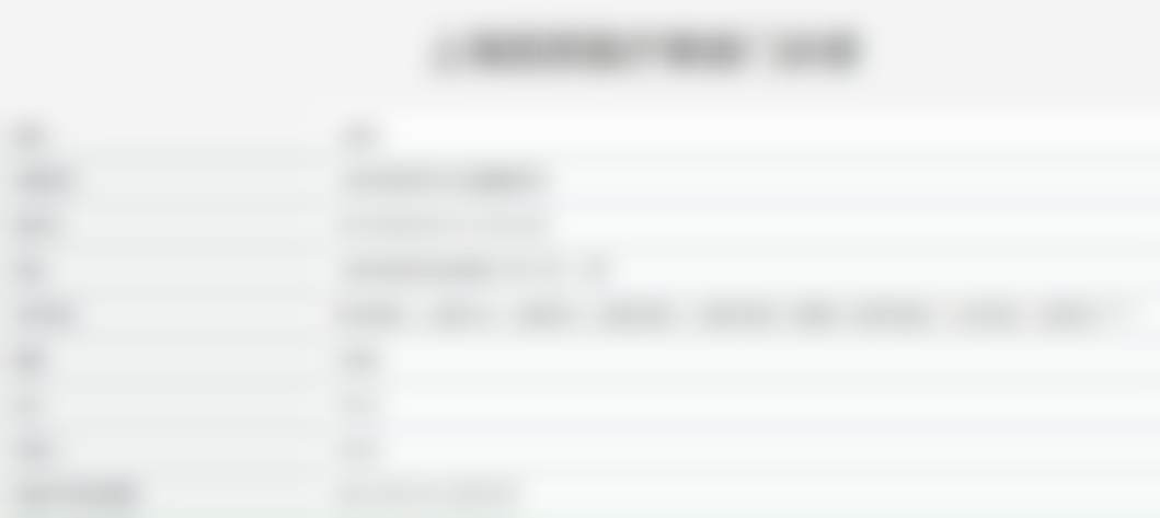 上海丽质医疗美容门诊部简介概述