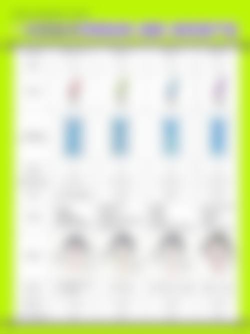 陕西天伦医院来院路线