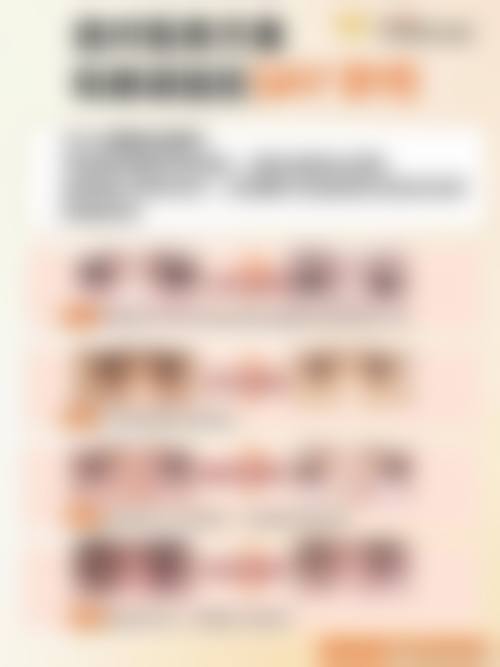 秦宏伟擅长的眼部整形项目全覆盖