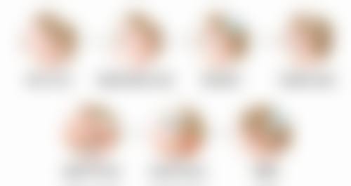 济南壹可医疗美容诊所来院路线
