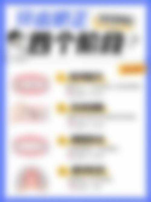 6. 洛阳倾策口腔的交通路线