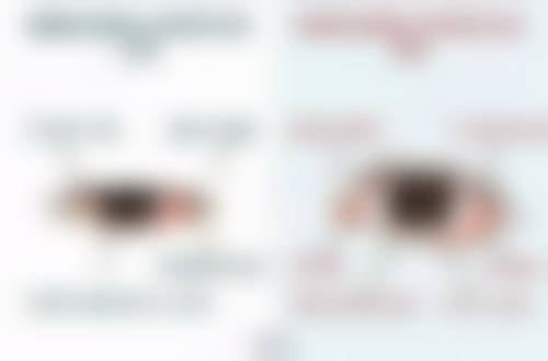 长沙目宁眼科口碑怎么样
