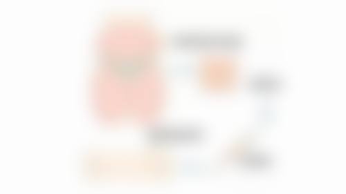 锡林郭勒颖美美容医院口碑怎么样